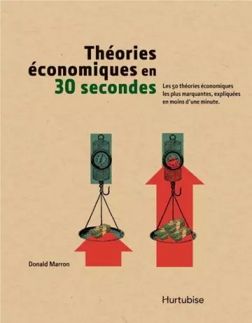 Théories économiques en 30 secondes