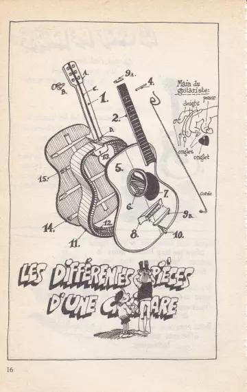 Apprendre la guitare par la BD