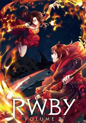 RWBY